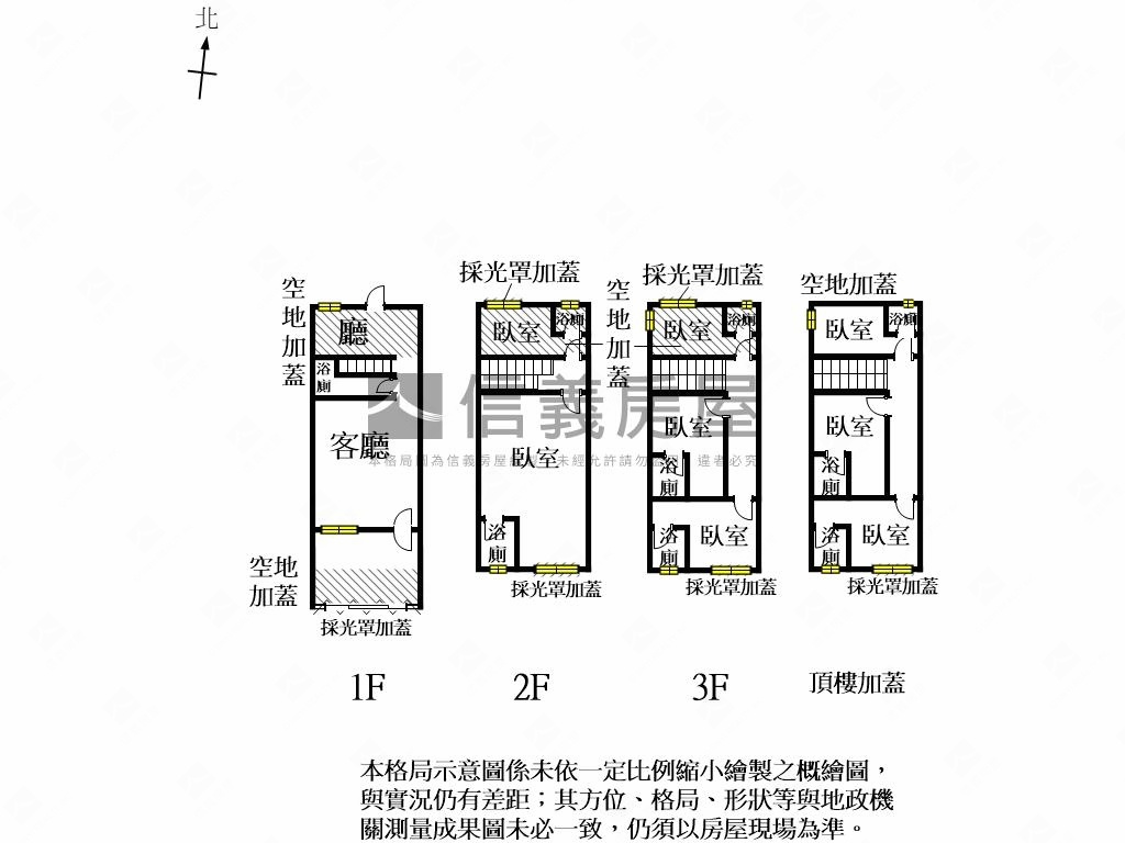 東區近大同國小整理美透房屋室內格局與周邊環境