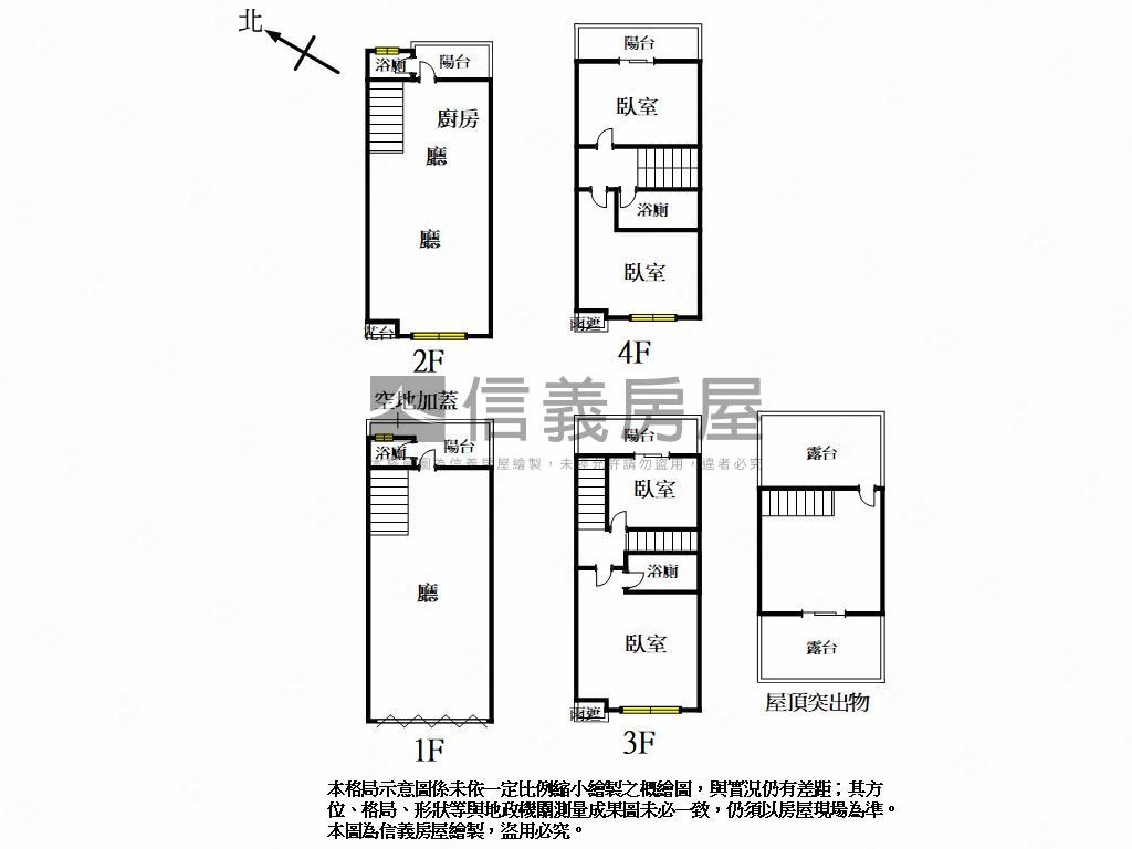 楠科高大特區黃金正路店透房屋室內格局與周邊環境