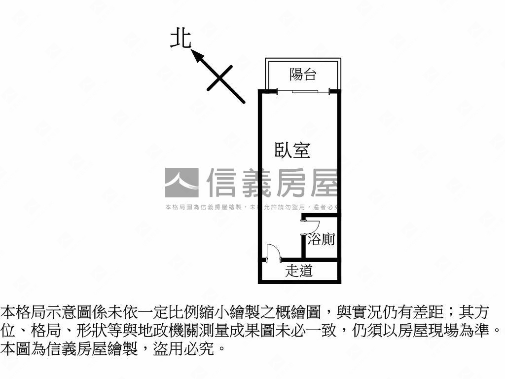 新接！北區喜連來美套房房屋室內格局與周邊環境