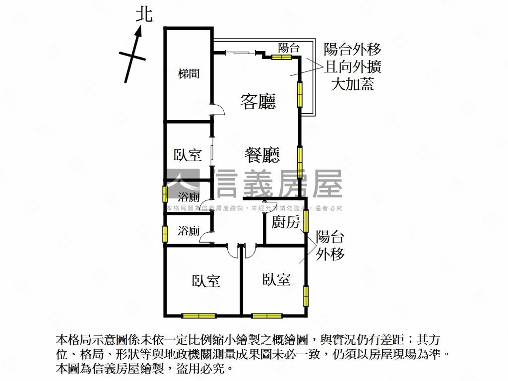 ＊北士科＊劍潭亮亮宅房屋室內格局與周邊環境
