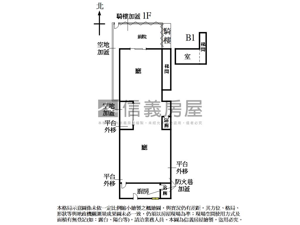 公園一樓◆坐南朝北房屋室內格局與周邊環境