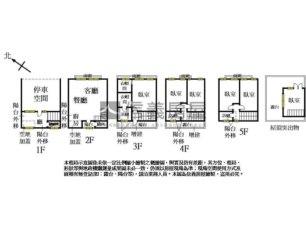 尊榮·走進春天城堡別墅房屋室內格局與周邊環境