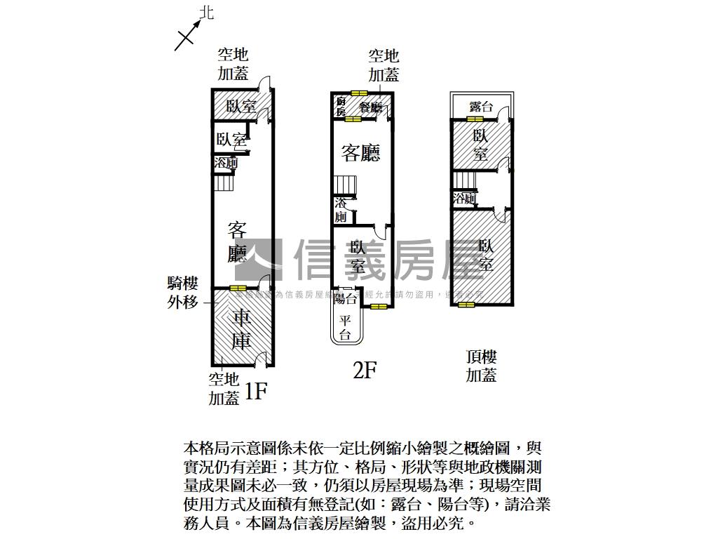 大橋一街大地坪車庫透天房屋室內格局與周邊環境