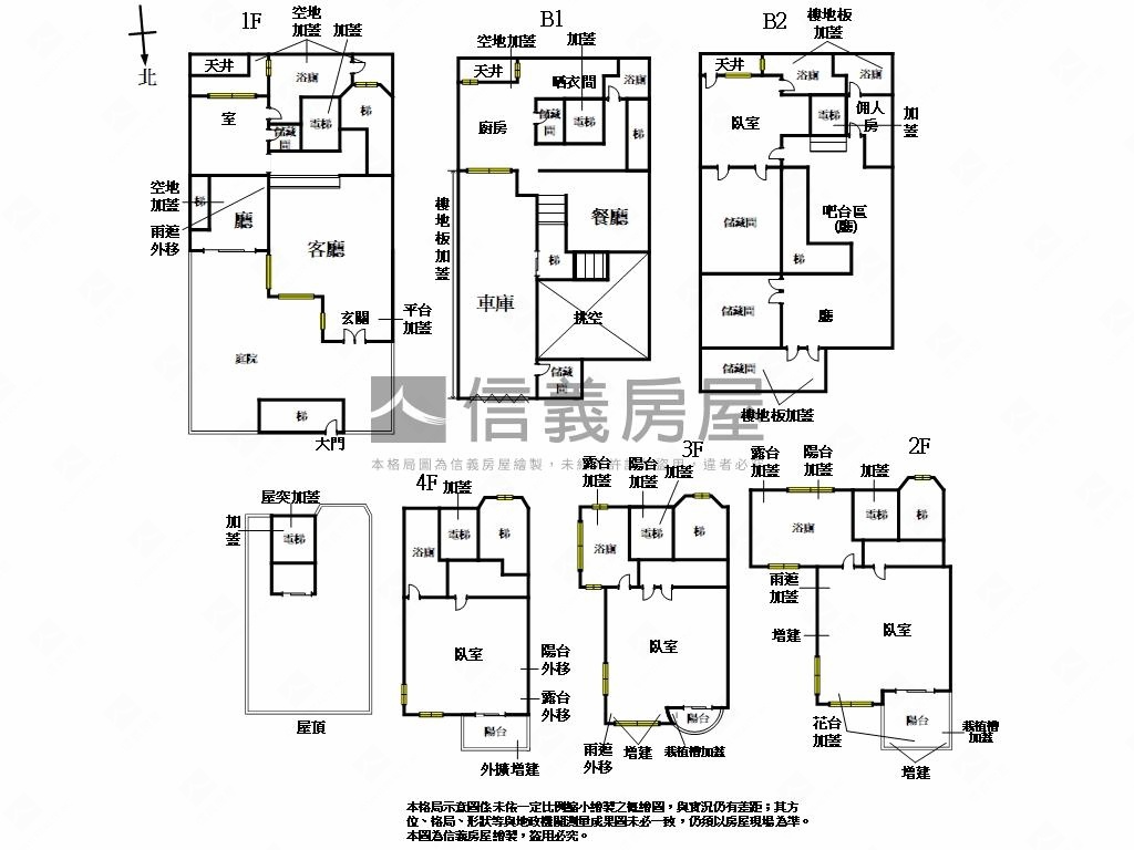 現代奢華別墅稀有釋出房屋室內格局與周邊環境