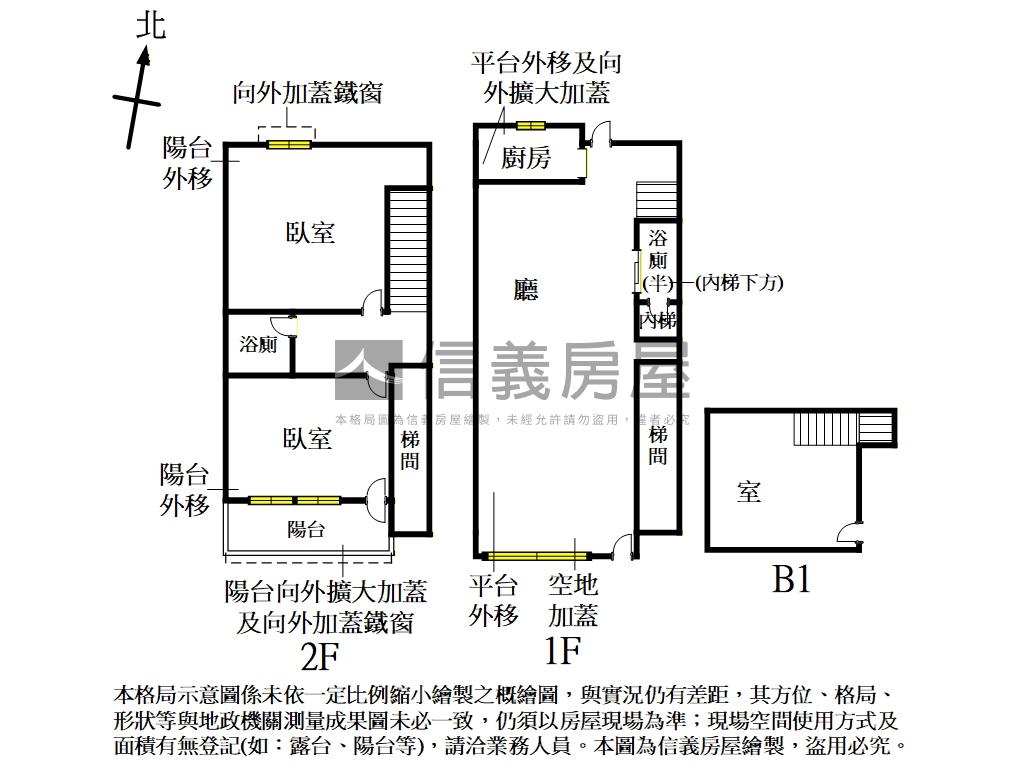 稀有民生路樓中樓房屋室內格局與周邊環境