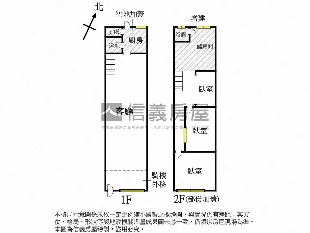 自強六合‧公園旁美透房屋室內格局與周邊環境