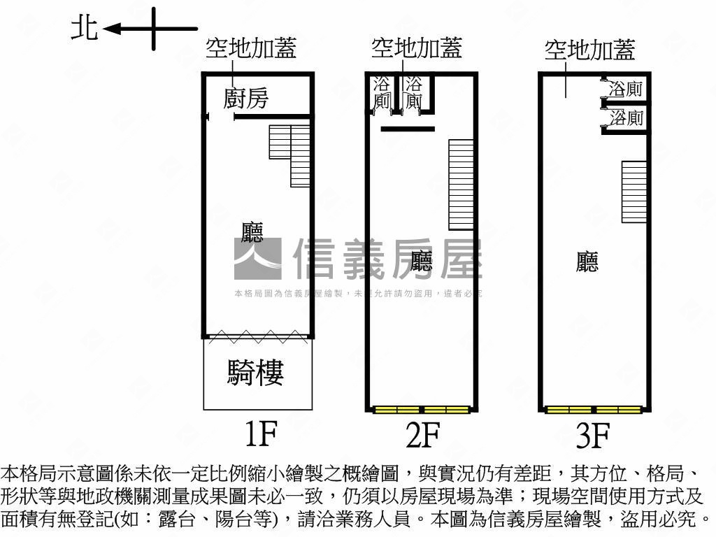 中山北商三透天房屋室內格局與周邊環境
