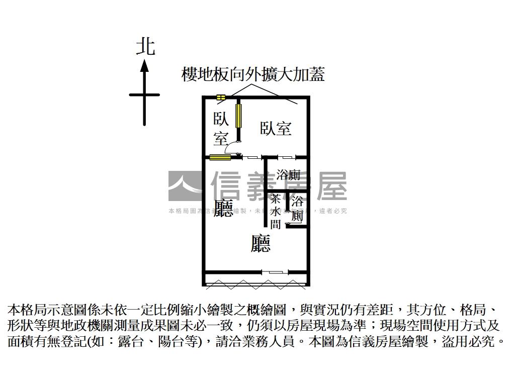財富起點★旺厝輝煌房屋室內格局與周邊環境