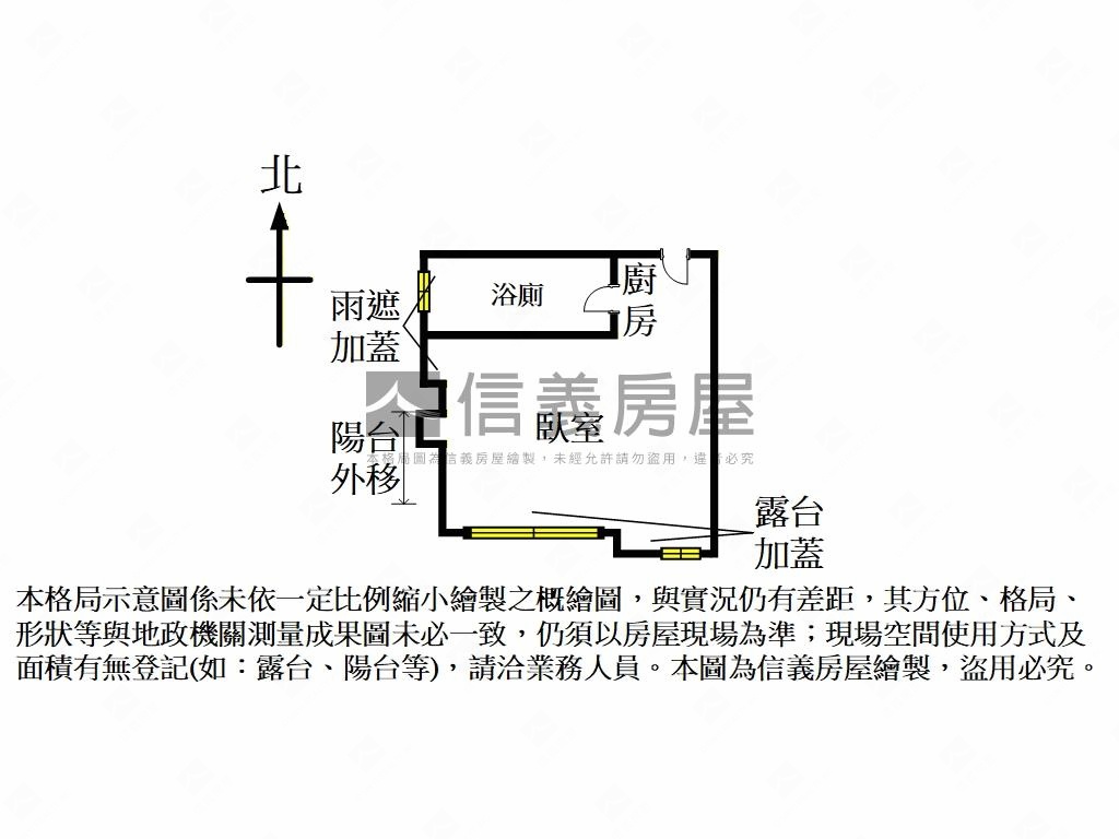 伊通靜巷☆捷運小資宅房屋室內格局與周邊環境