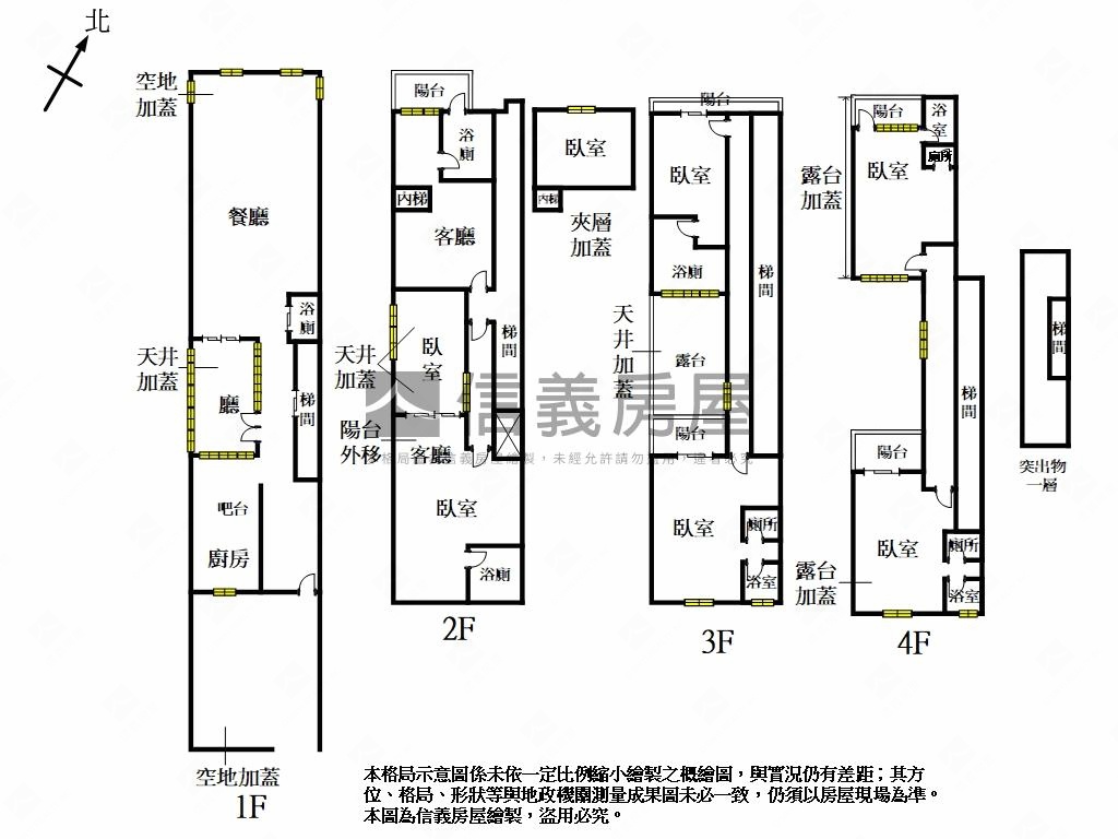 黑舍．經典獨棟夢想透天房屋室內格局與周邊環境