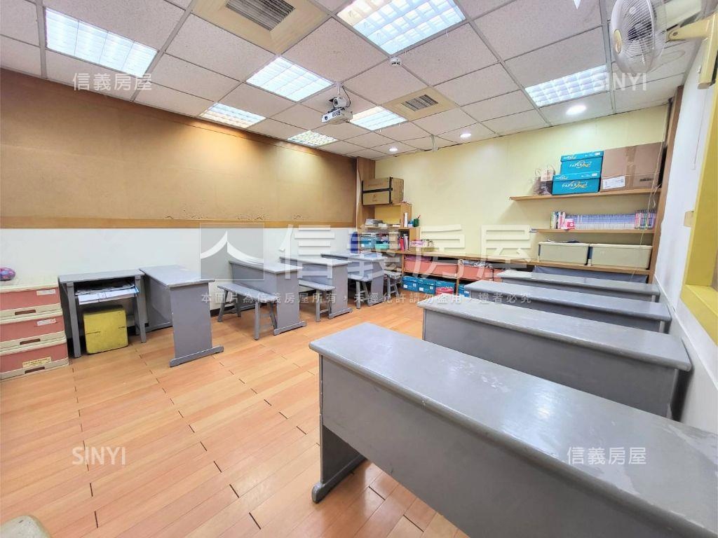 近美術館全棟霸氣收租角窗房屋室內格局與周邊環境