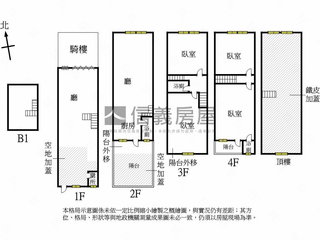 正義商圈‧面公園正路透天房屋室內格局與周邊環境