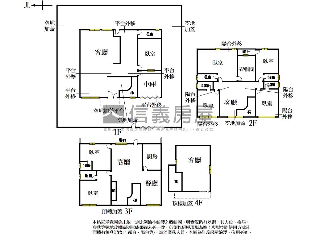 三芝觀海。臻藏別墅房屋室內格局與周邊環境