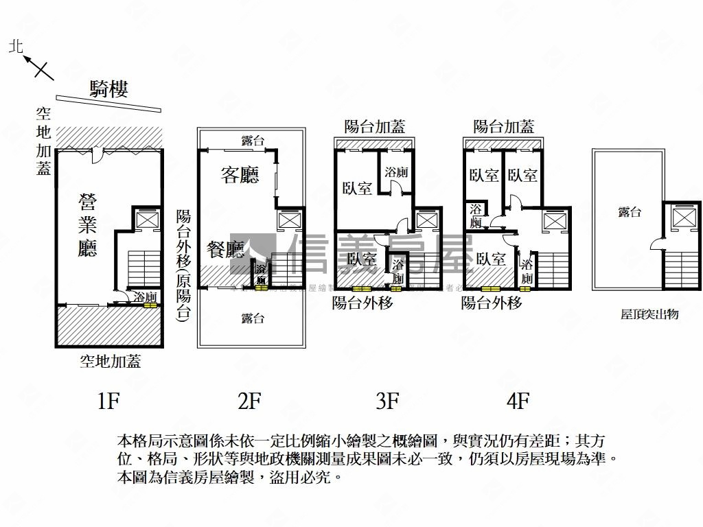 日東昇｜東區仁和面寬店霸房屋室內格局與周邊環境