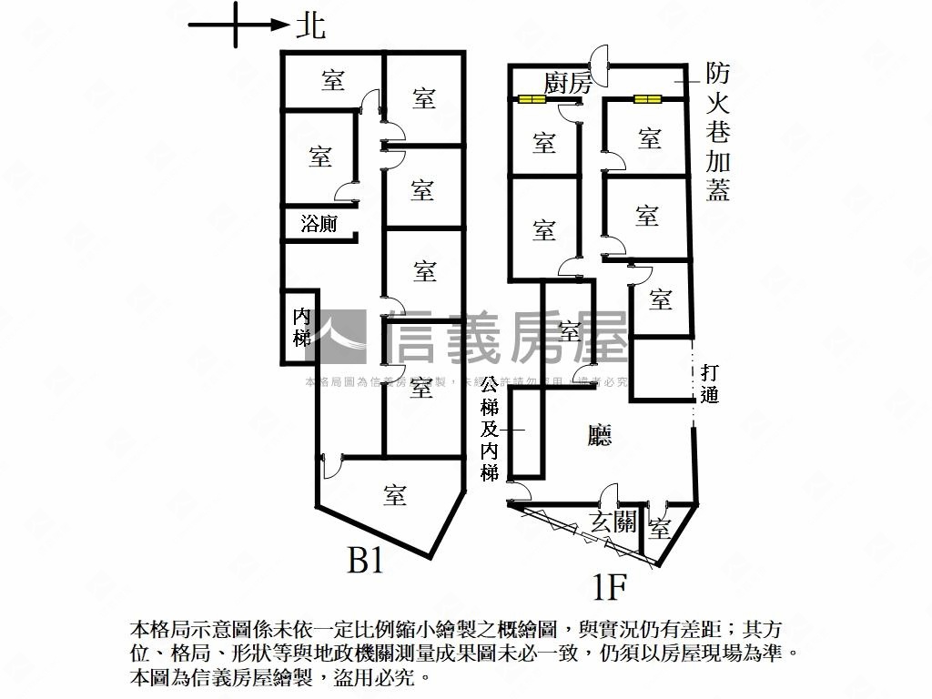 近龍山寺捷運站大空間一樓房屋室內格局與周邊環境
