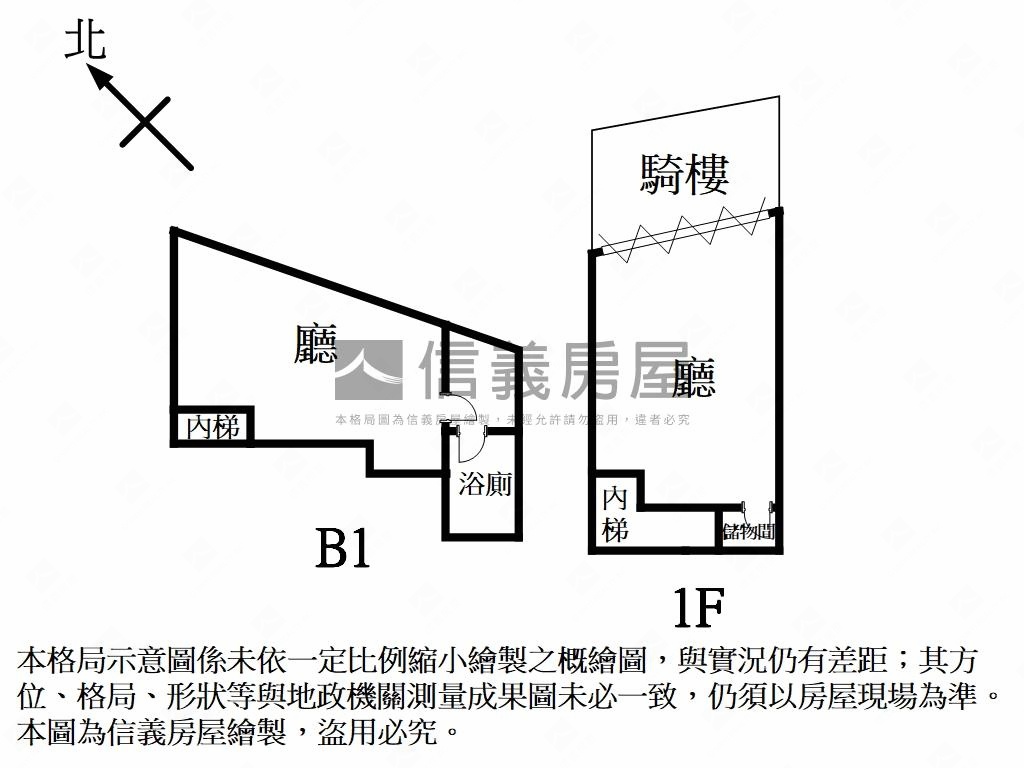 稀有釋出台大公館店面房屋室內格局與周邊環境