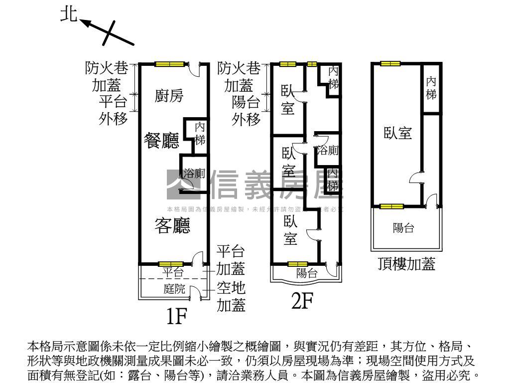 二鬮˙庭前靜巷美墅房屋室內格局與周邊環境