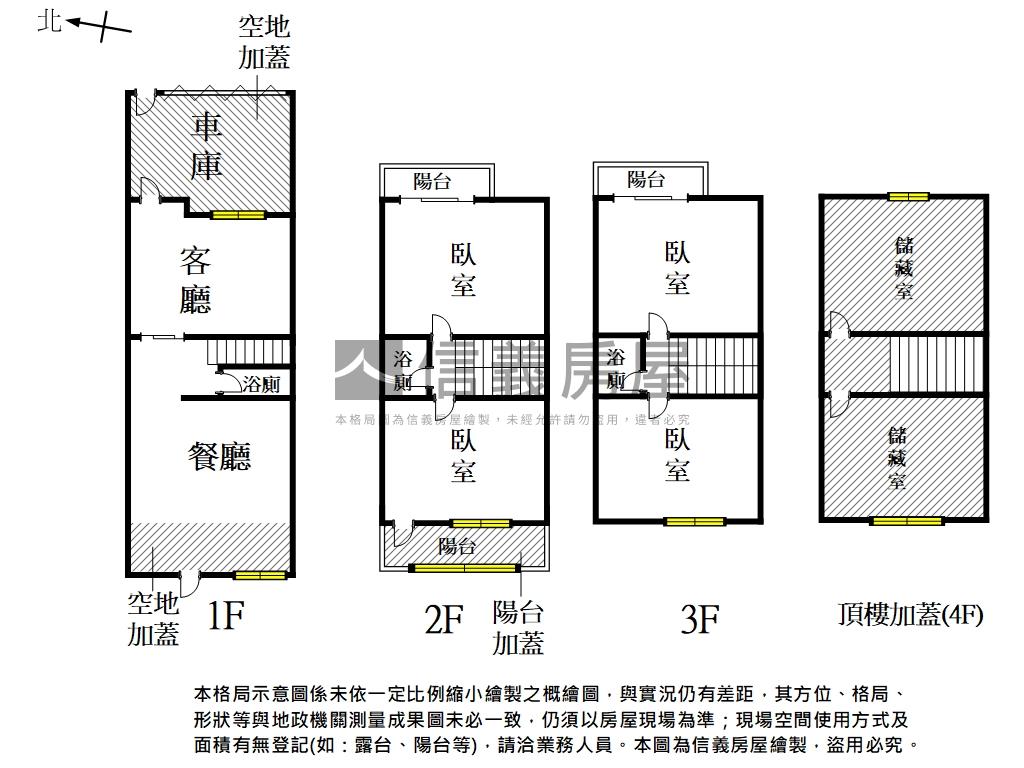 安定近南科優質透天房屋室內格局與周邊環境