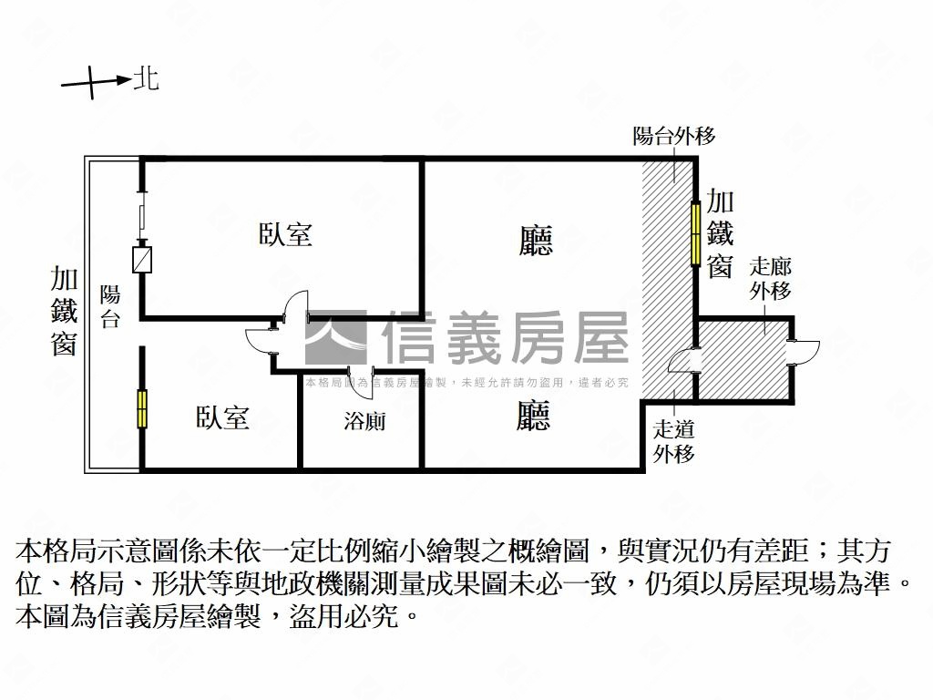俗！南區二樓寓房屋室內格局與周邊環境