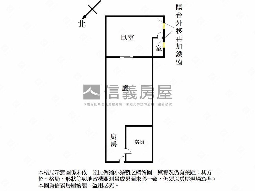 近中山國小站精選優質美宅房屋室內格局與周邊環境
