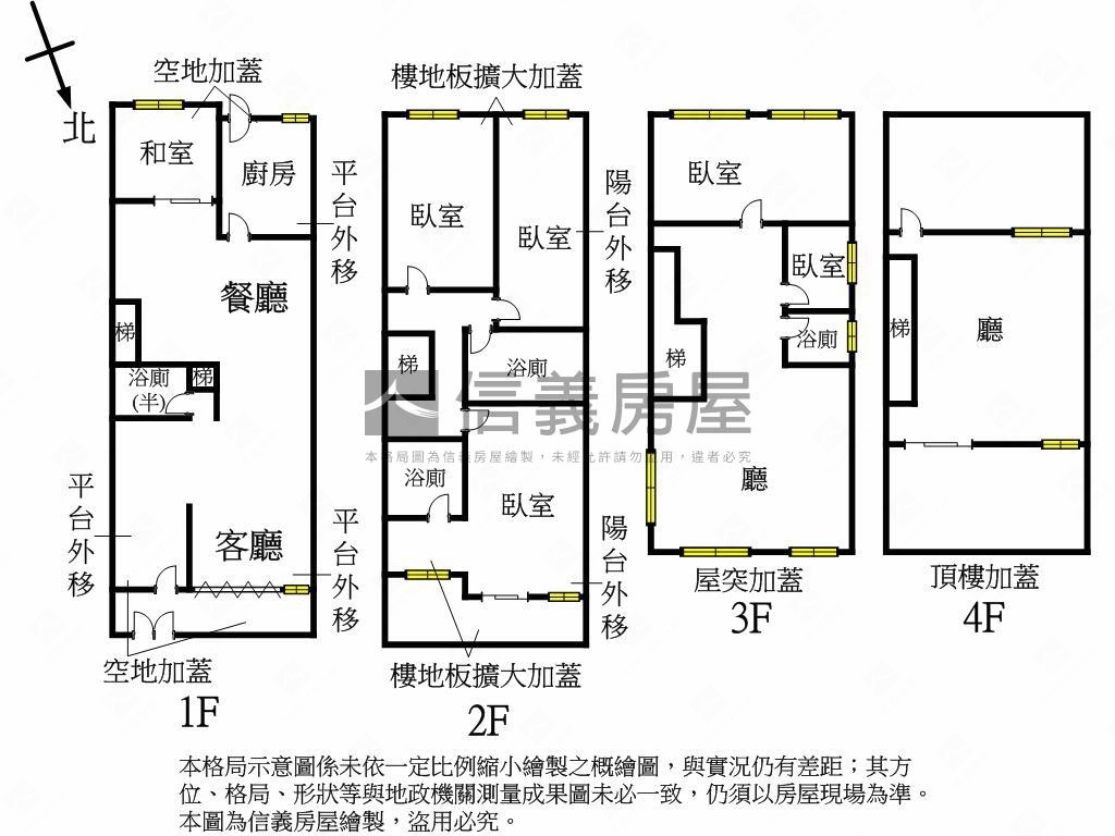 台北小別墅低總首選房屋室內格局與周邊環境