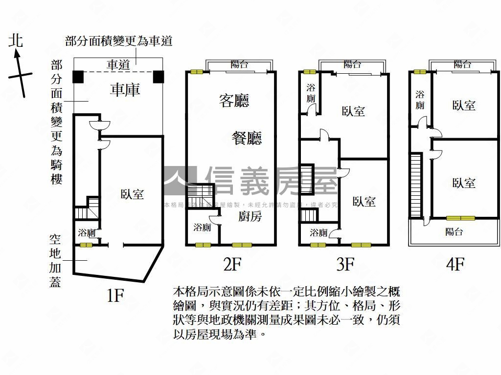 大溪緣溪行透天別墅房屋室內格局與周邊環境