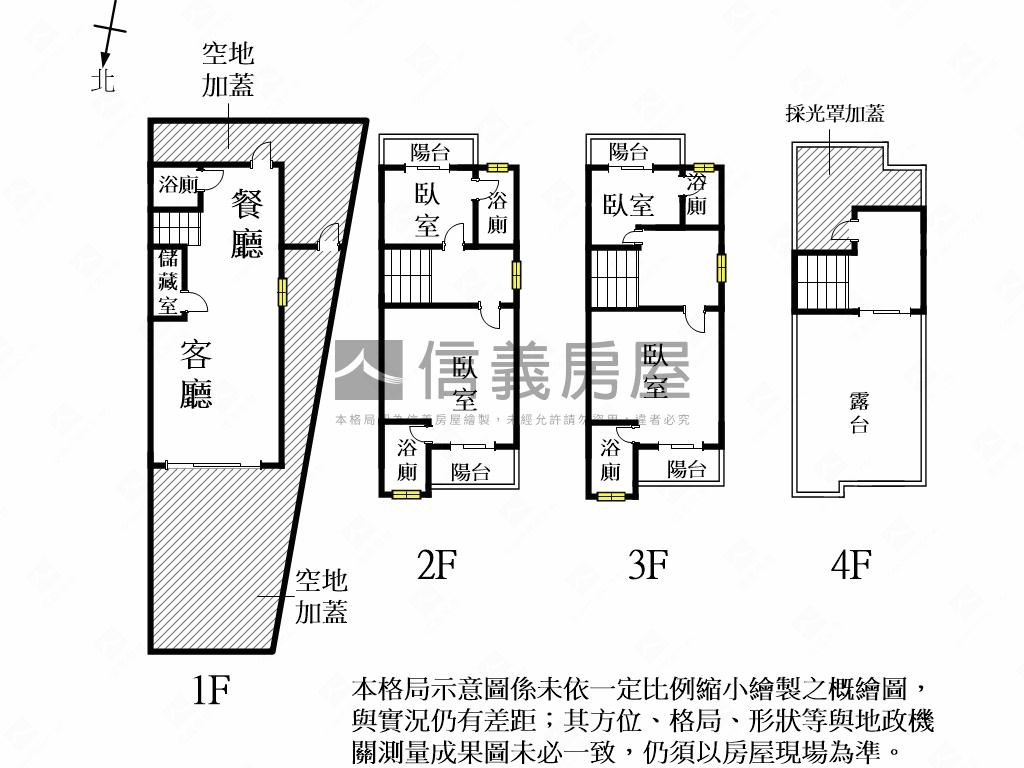 閎富御品全新邊間透天房屋室內格局與周邊環境