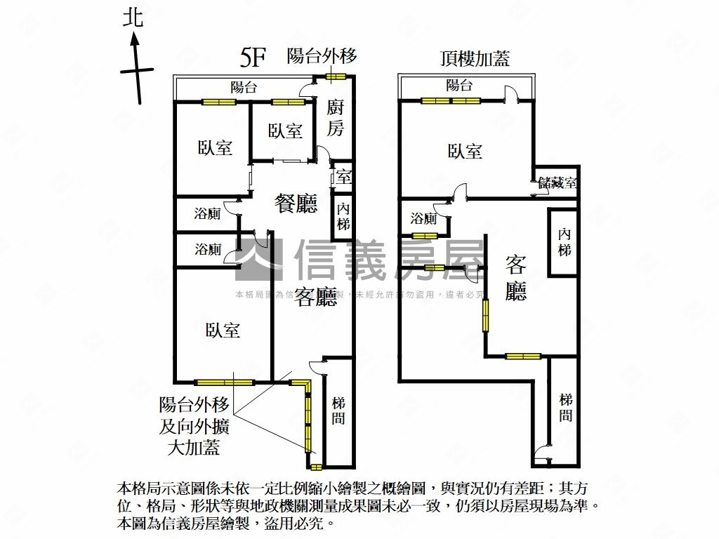 自強新村‧稀有珍藏房屋室內格局與周邊環境