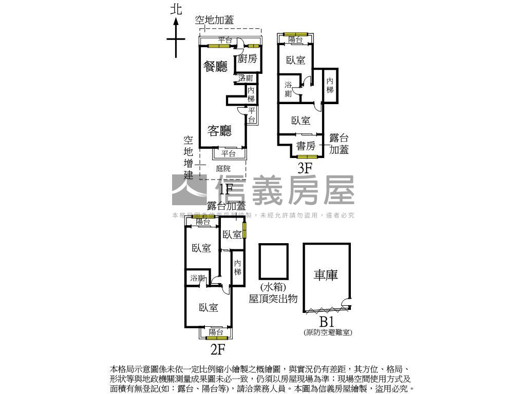 稀有釋出～名門翠堤別墅房屋室內格局與周邊環境
