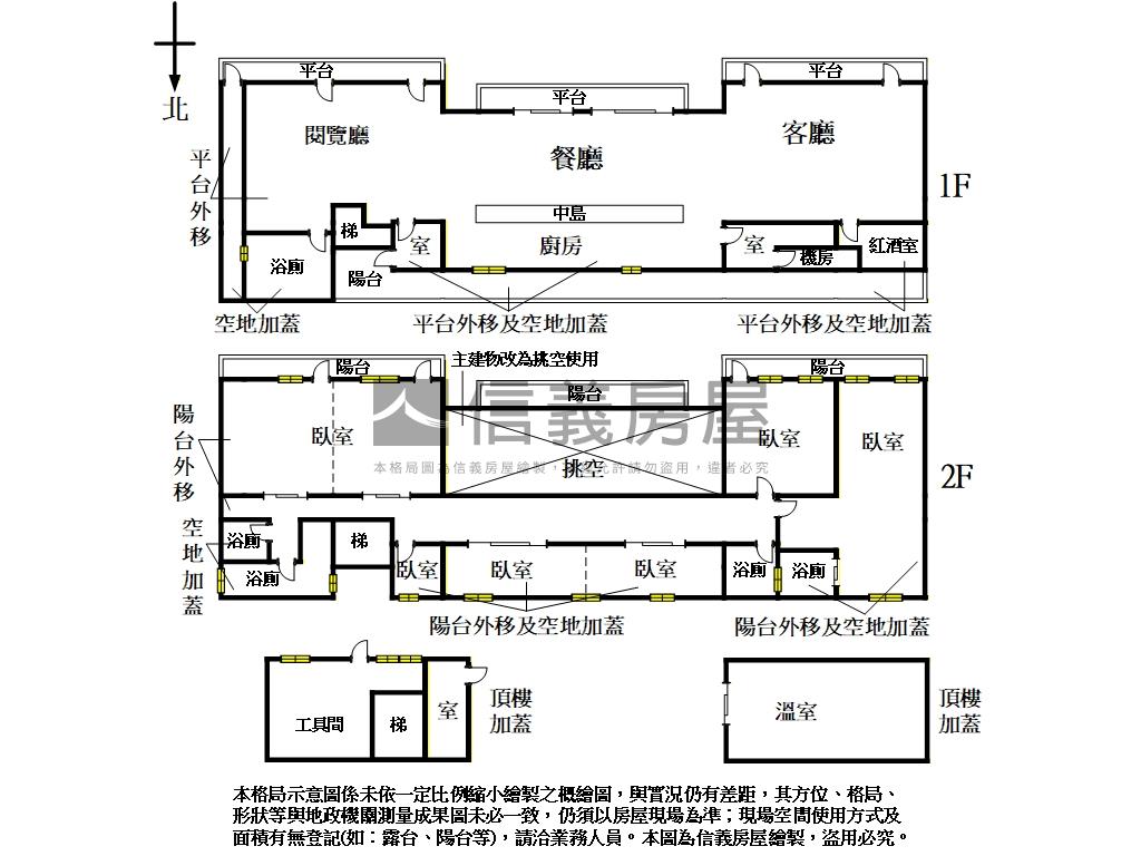陽明山景觀祕密花園別墅房屋室內格局與周邊環境