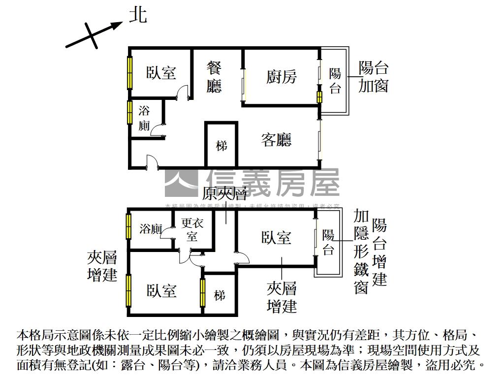 新家華＿台大傳家百萬裝潢房屋室內格局與周邊環境