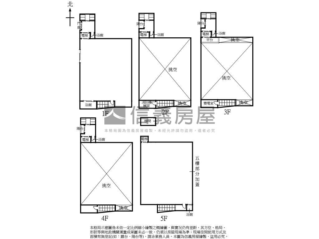 近國道１號稀有正路廠房房屋室內格局與周邊環境