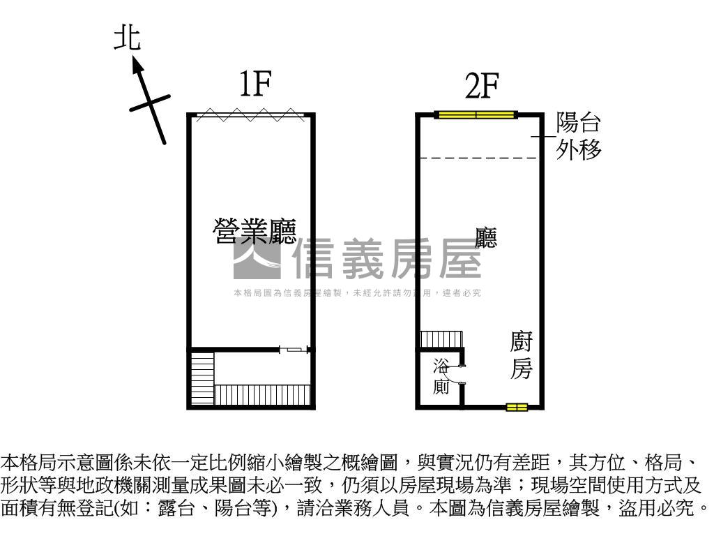 新接！大俊國樓店房屋室內格局與周邊環境