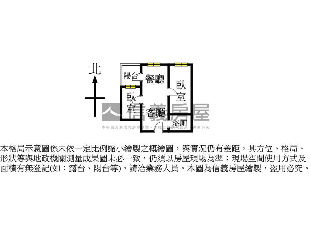 八擴．城中大璽兩房車位房屋室內格局與周邊環境
