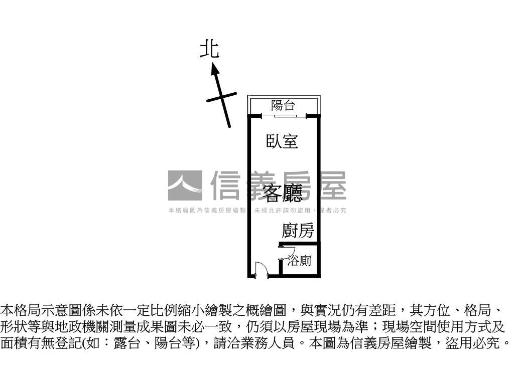 稀有新莊貴族套房房屋室內格局與周邊環境