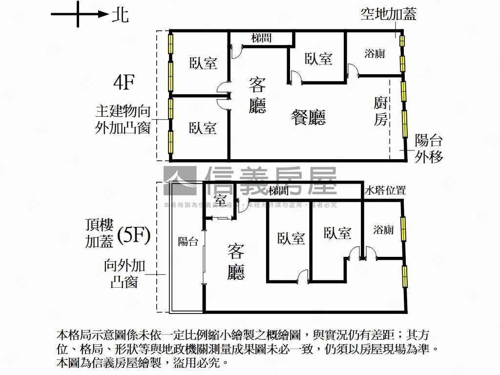 福壽街機能美寓房屋室內格局與周邊環境