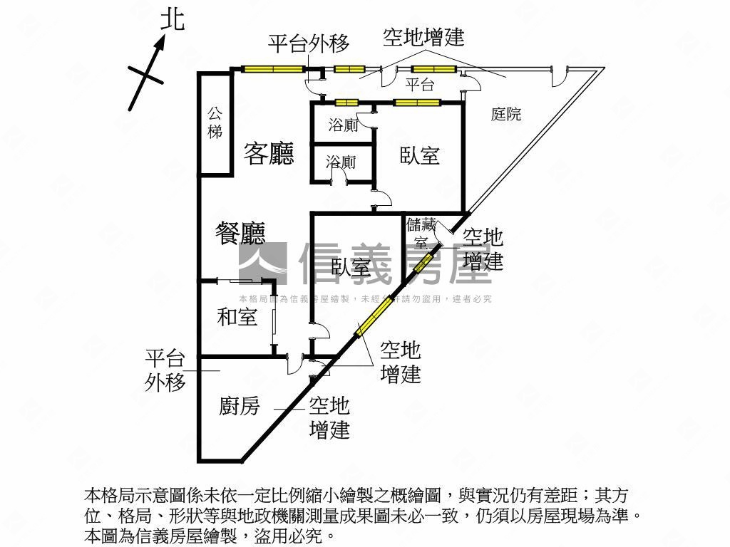 信義龍門庭院美宅房屋室內格局與周邊環境