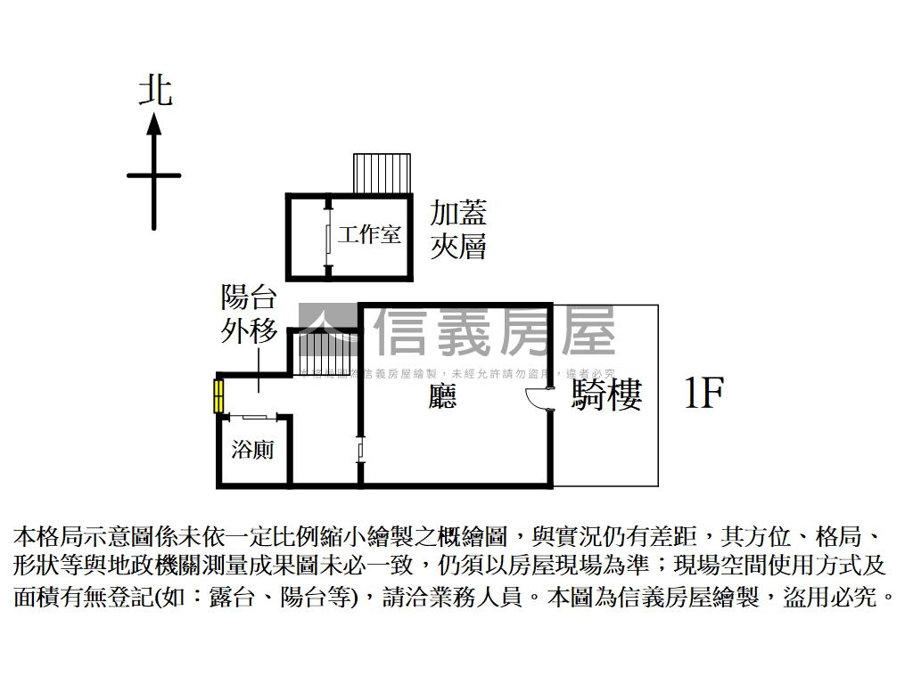 科博植物園店面＋坡平車位房屋室內格局與周邊環境