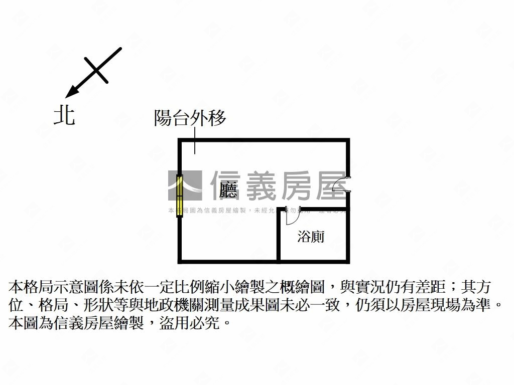 學區－中正國中設籍首選房屋室內格局與周邊環境