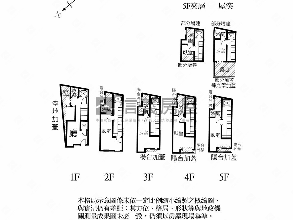 府城美學｜電梯親子民宿房屋室內格局與周邊環境