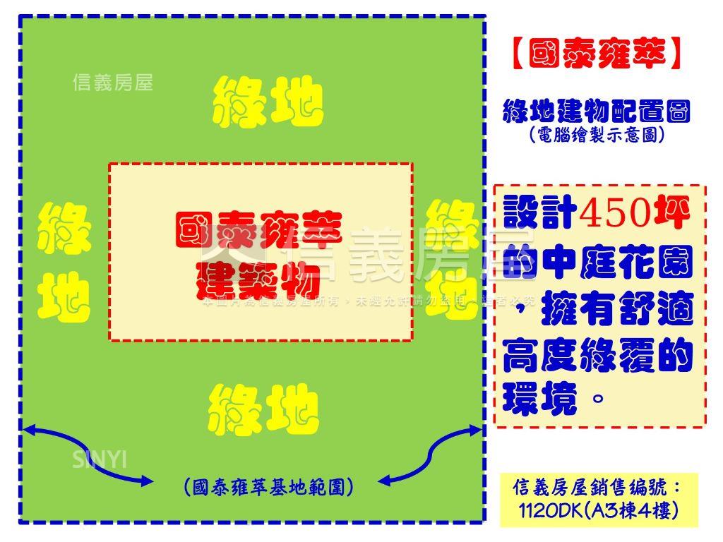 北士科菁英名宅～國泰雍萃房屋室內格局與周邊環境