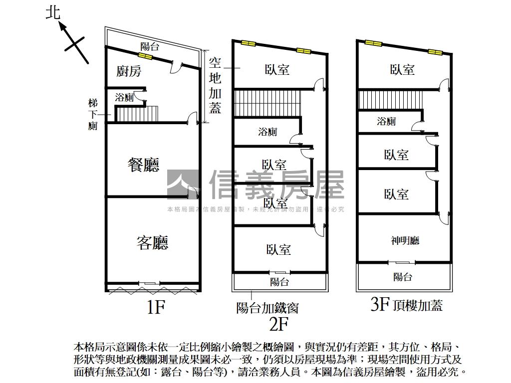 小資首選低總價透天房屋室內格局與周邊環境