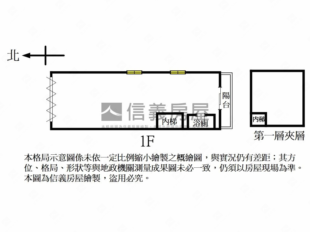 重劃區重鎮店面房屋室內格局與周邊環境