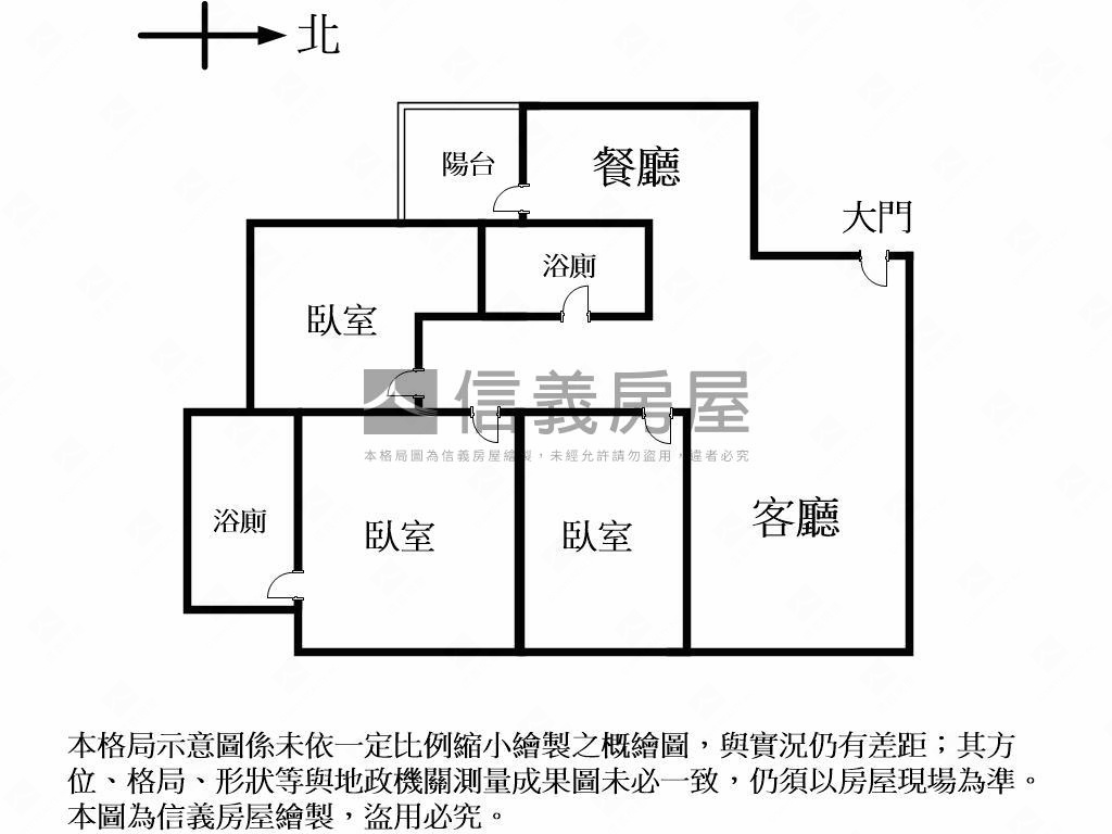 沙鹿視野捷運宅三房平車房屋室內格局與周邊環境