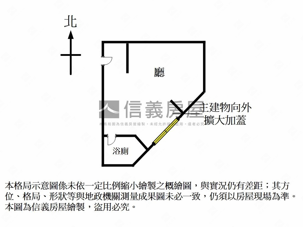 北車館前路辦公房屋室內格局與周邊環境
