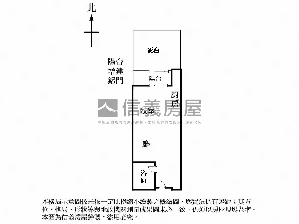 入住北市首選小品房屋室內格局與周邊環境