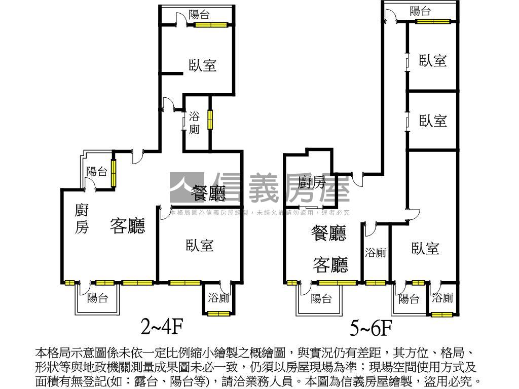 仁愛臻寶傳家２樓－６樓房屋室內格局與周邊環境