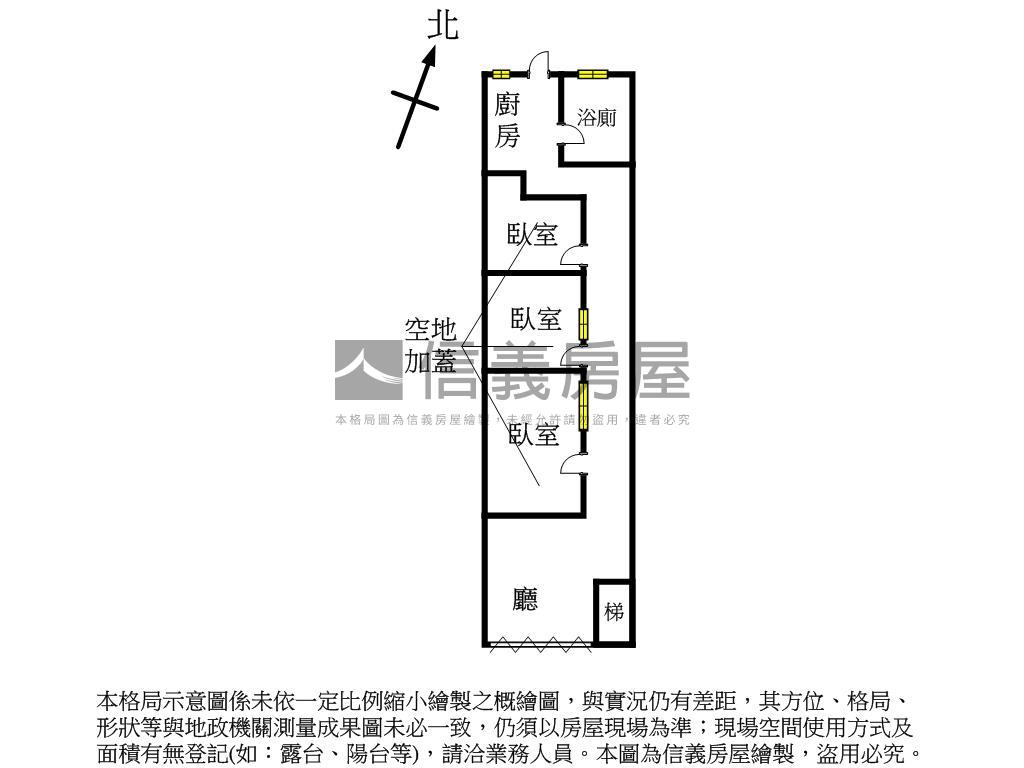 捷運稀有１樓房屋室內格局與周邊環境