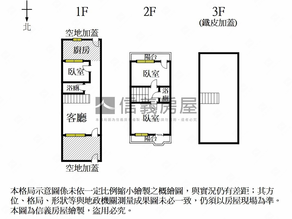 東區傳統格局懷舊透天房屋室內格局與周邊環境