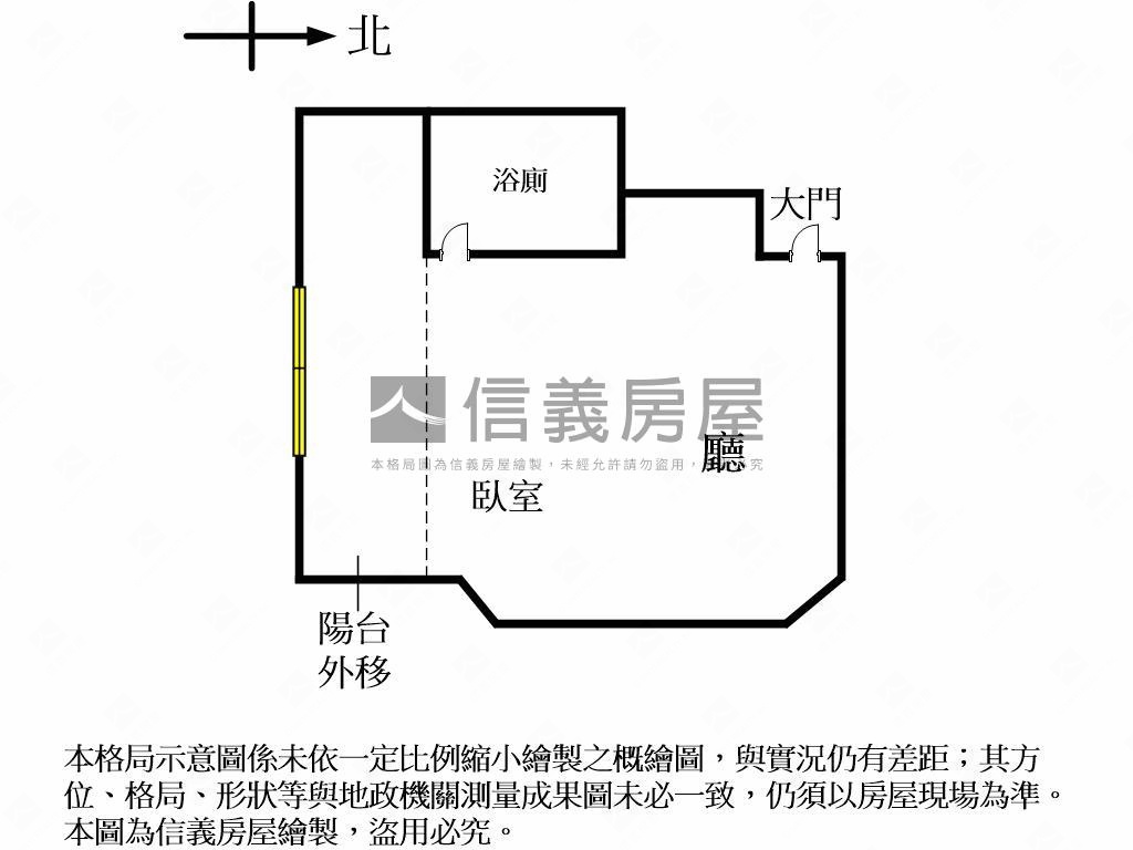 北區綠園道美套房房屋室內格局與周邊環境